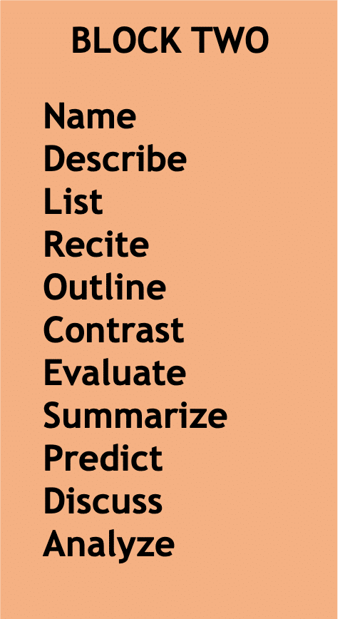 Learning Objectives for CPE - 2 - Council of Petroleum Accountants Societies Learning Objectives for CPE - block two - Council of Petroleum Accountants Societies